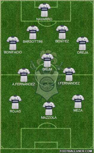 Gimnasia y Esgrima de La Plata Formation 2015
