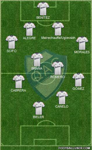 Quilmes Formation 2015
