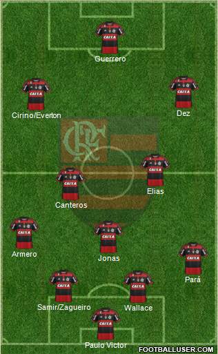 CR Flamengo Formation 2015