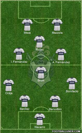 Gimnasia y Esgrima de La Plata Formation 2015