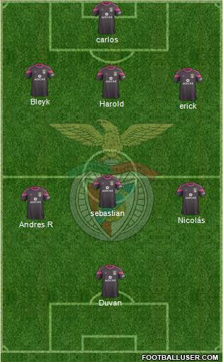 Sport Lisboa e Benfica - SAD Formation 2015