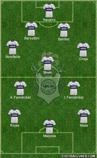Gimnasia y Esgrima de La Plata Formation 2015