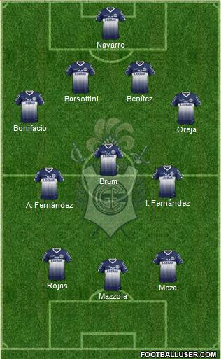 Gimnasia y Esgrima de La Plata Formation 2015