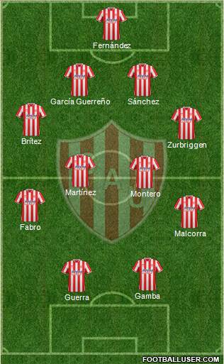 Unión de Santa Fe Formation 2015