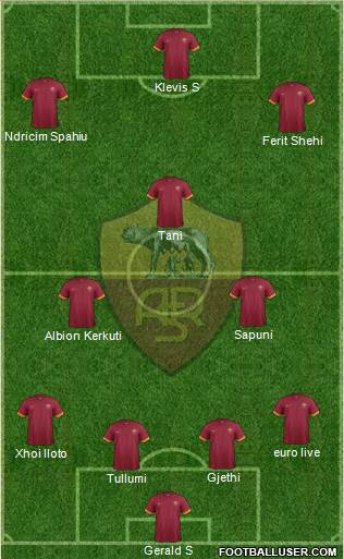AS Roma Formation 2015