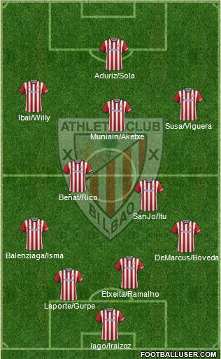 Athletic Club Formation 2015