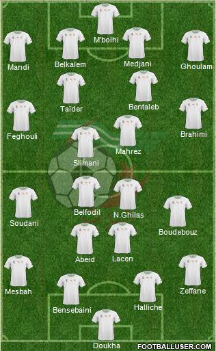 Algeria Formation 2015