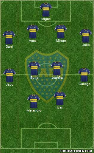 Boca Juniors Formation 2015