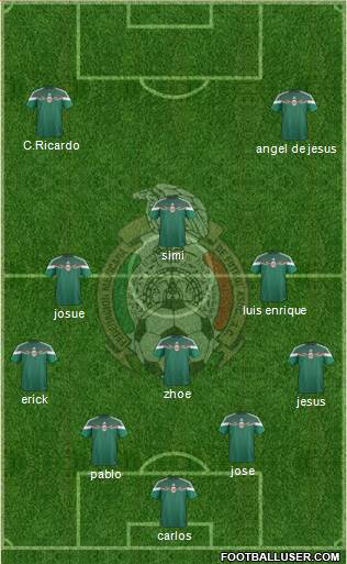 Mexico Formation 2015