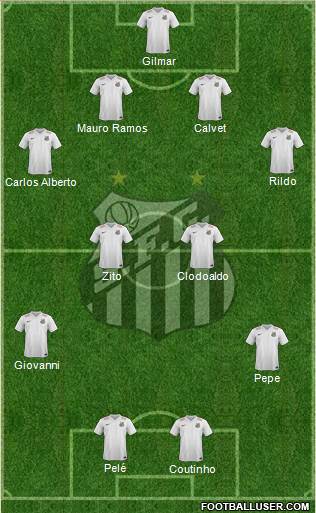 Santos FC Formation 2015