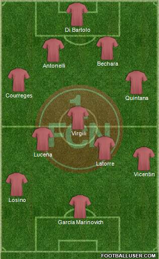 1.FC Nürnberg Formation 2015