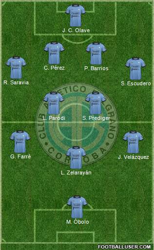 Belgrano de Córdoba Formation 2015