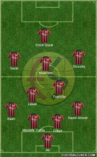 Eskisehirspor Formation 2015