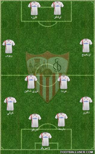 Sevilla F.C., S.A.D. Formation 2015