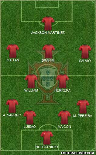 Portugal Formation 2015