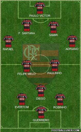 CR Flamengo Formation 2015