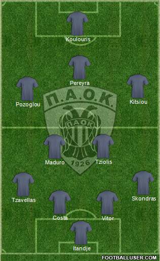 AS PAOK Salonika Formation 2015