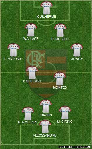 CR Flamengo Formation 2015