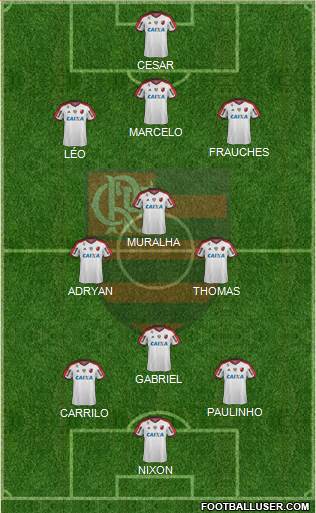 CR Flamengo Formation 2015