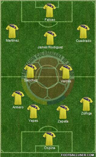 Colombia Formation 2015