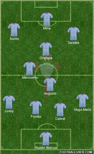 R.C. Celta S.A.D. Formation 2015