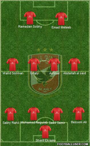 Al-Ahly Sporting Club Formation 2015