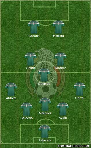 Mexico Formation 2015