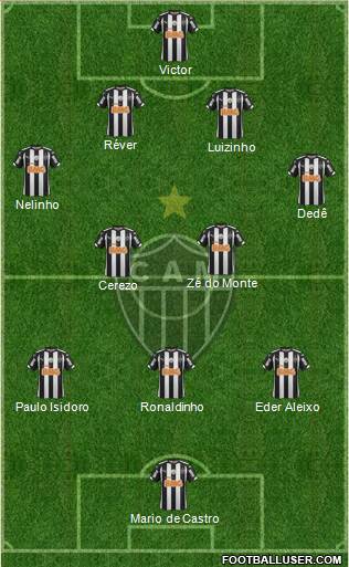 C Atlético Mineiro Formation 2015