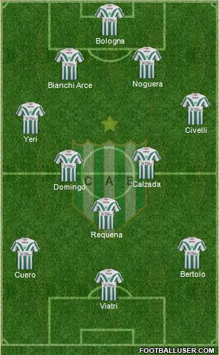 Banfield Formation 2015
