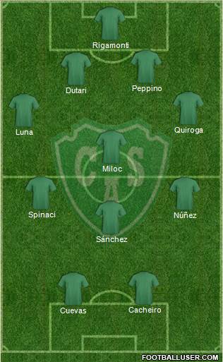 Sarmiento de Junín Formation 2015