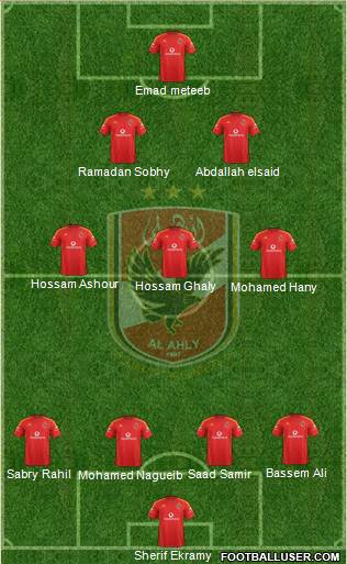Al-Ahly Sporting Club Formation 2015