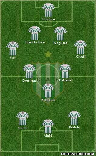 Banfield Formation 2015