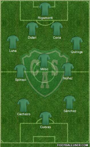 Sarmiento de Junín Formation 2015