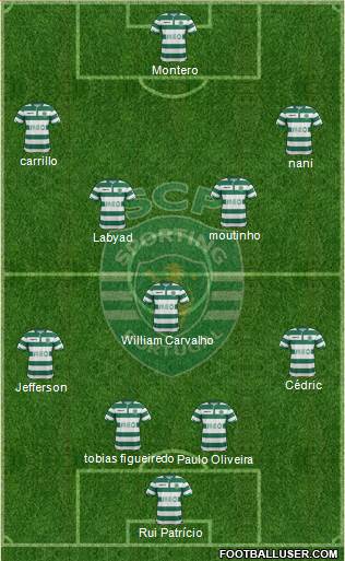 Sporting Clube de Portugal - SAD Formation 2015