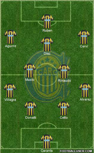 Rosario Central Formation 2015