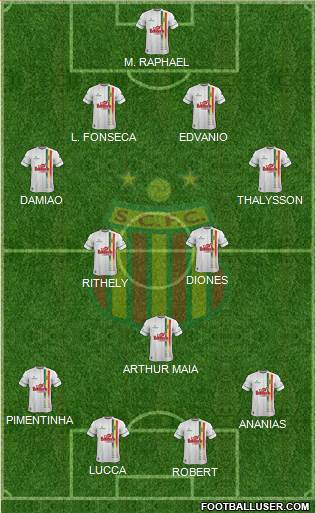 Sampaio Corrêa FC Formation 2015