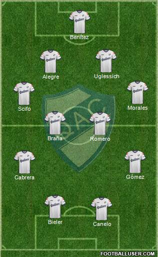 Quilmes Formation 2015
