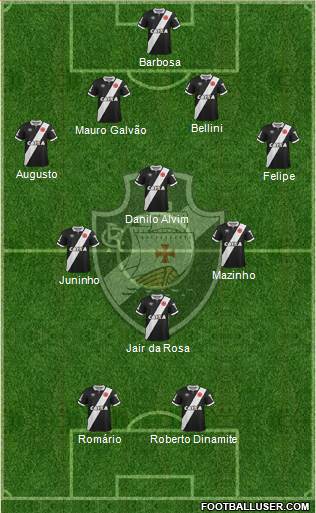 CR Vasco da Gama Formation 2015