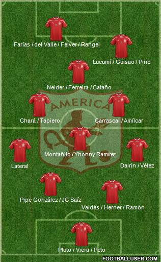 CD América de Cali Formation 2015