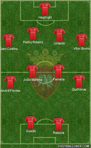 Futebol Clube de Penafiel Formation 2015