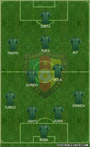 Cameroon Formation 2015