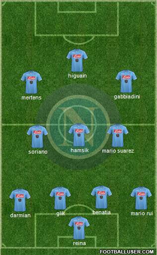 Napoli Formation 2015