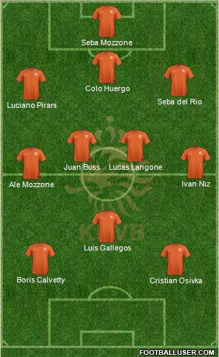 Holland Formation 2015