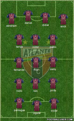 Club de Fútbol Atlante Formation 2015