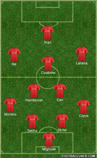 Liverpool Formation 2015