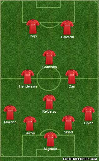 Liverpool Formation 2015