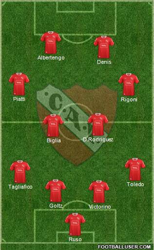 Independiente Formation 2015