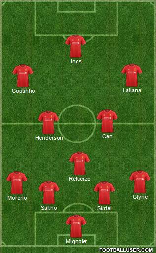 Liverpool Formation 2015