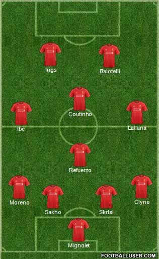 Liverpool Formation 2015