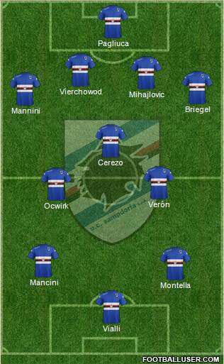 Sampdoria Formation 2015